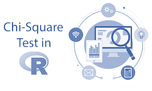 Chi-Square Test